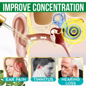 Ear Ringing Relieving Ear Drops Treatment